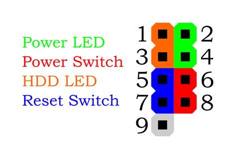 ATX front panel connector - Openclipart