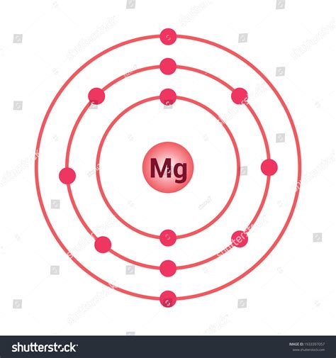 Magnesium Atom 3d Model