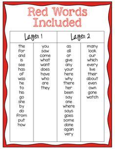 Pin by Taryn Wilson on Writing | Read write inc phonics, Phonics ...