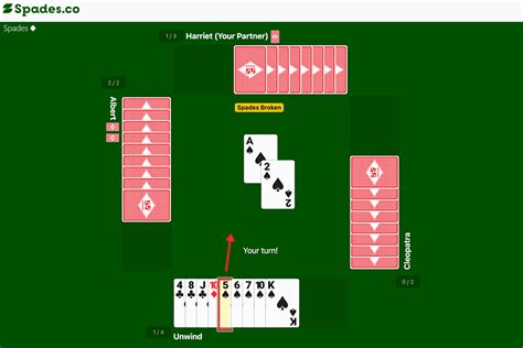 How to Play Spades: The Ultimate Guide to Spades Rules - Spades.co