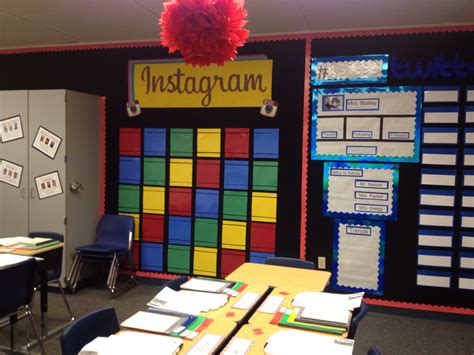 Pin by Ashlee Bailey on Classroom Ideas | Classroom decorations, Middle school classroom decor ...