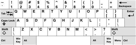 What is the bilingual Canadian keyboard layout pictured and how do I use it? - Super User