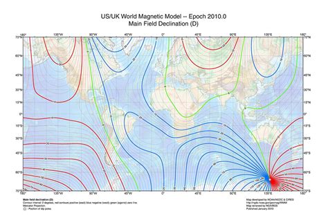 Solar Pathfinder - Magnetic Declination