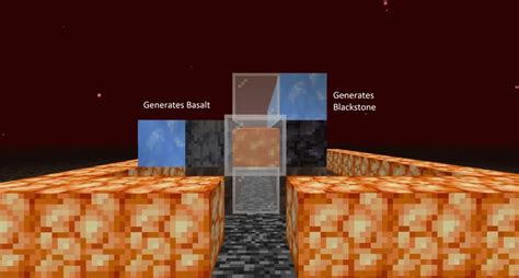 Blackstone Generator Minecraft Data Pack