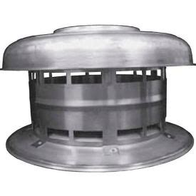 Boilers, Furnaces, Hydronic Accessories | Gas Vent Pipes & Supports | Speedi-Vent Aluminum B ...