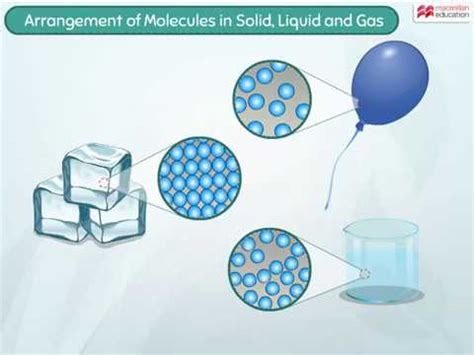 Molecular Gas