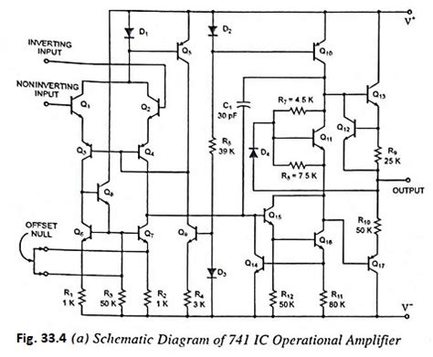 Op Amp IC 741 Pin Diagram and its Working - EEEGUIDE.COM