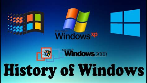 History of Windows (Windows 1.0 - Windows 10) - YouTube