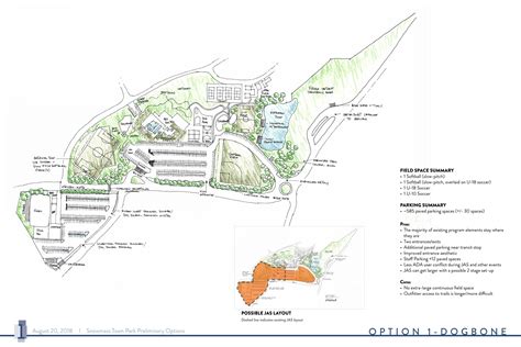 Connect One Design - Snowmass Town Park Master Plan