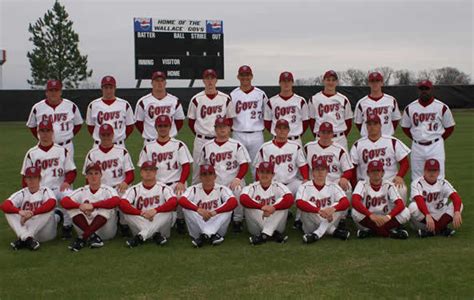 George C Wallace State Community College-Dothan (GCWSCCD, WALLACE DOTHAN, WCCD) Introduction and ...