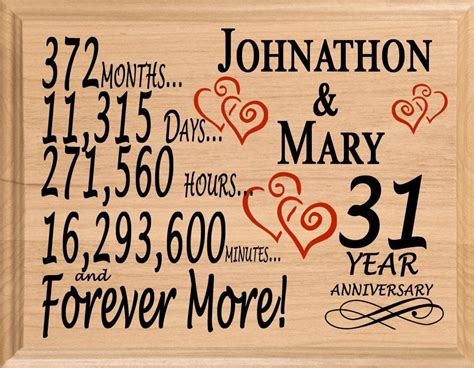 31 Year Anniversary Gift Sign Personalized FREE 2ND DAY SHIPPING – PERSONALIZEDandFAST