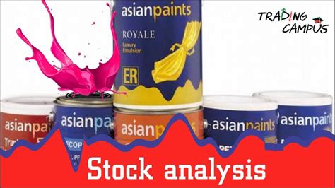 Asian Paint Stock Analysis - Share price, Charts : 4 october 2017 - YouTube