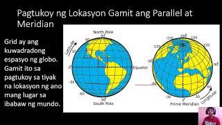 Kilalagyan Ng Pilipinas Gamit Ang Globo At Mapa