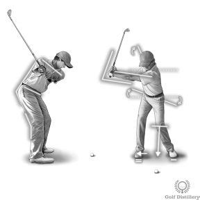 Golf Backswing - How to Correctly Perform your Backswing (Golf Swing)