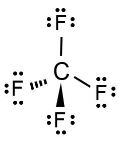 Determine the following for carbon tetrafluoride. a. total number of ...