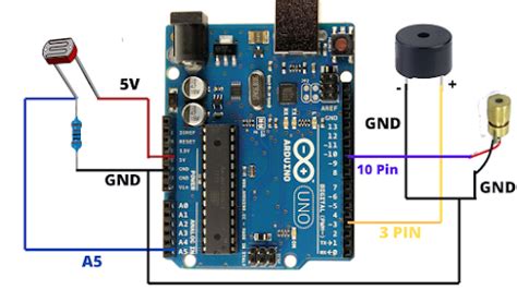 Laser security system - Arduino Project Hub