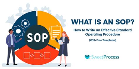 How to Write an Effective Standard Operating Procedure | Free 2023 SOP ...