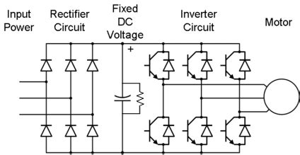 Display Vfd Circuit Diagram