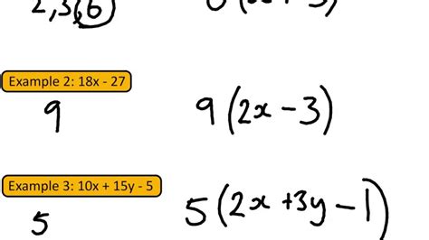 13 4 Factorising Linear Expressions - YouTube