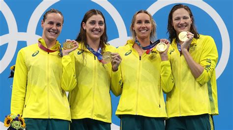 Tokyo Olympics 2021 swimming results, medals: Podium photo controversy ...