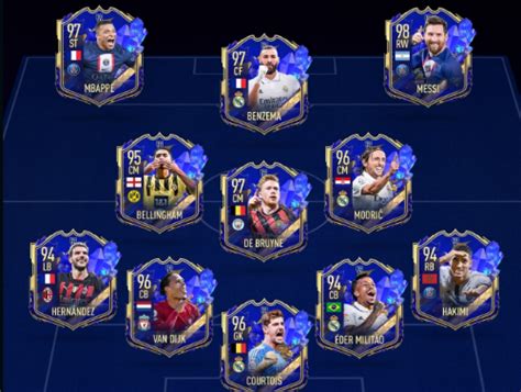 FC 24 TOTY Predictions - Team of the Year Release Date, Nominees, Market Crash & Squad ...