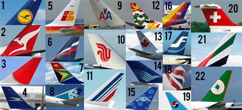 Airline Logos Quiz By Wonderflash11 Airline Logo Logo