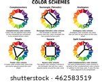 Color Wheel Free Stock Photo - Public Domain Pictures