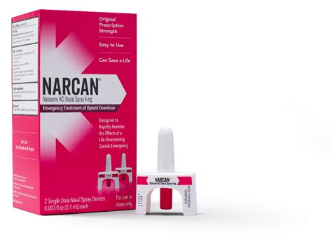 NARCAN® Nasal Spray