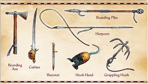 Pirate Weapons | Skull and Shackles 5E | Obsidian Portal