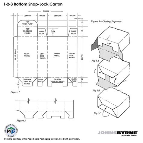 Printing & Packaging Terms, Part 3: Tucks & Folds - JohnsByrne