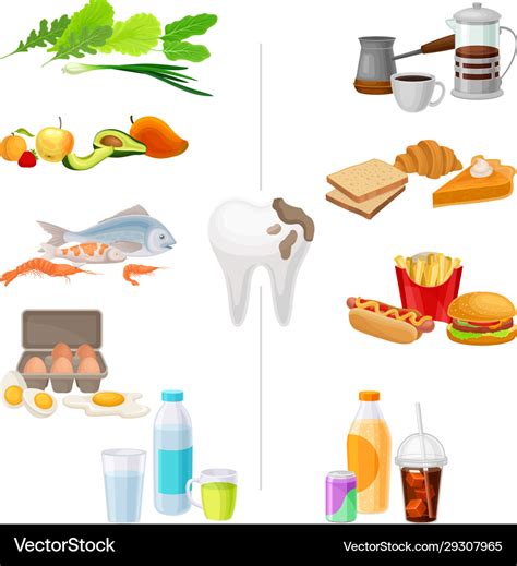 Printable Good And Bad Food For Teeth