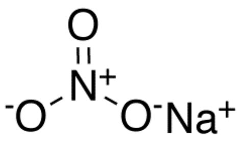 Sodium Nitrate Formula: Structure & Preparation