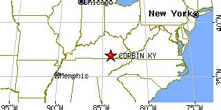 Corbin, Kentucky (KY) ~ population data, races, housing & economy