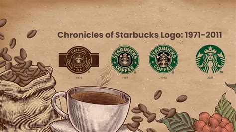 Starbucks 1971 Logo