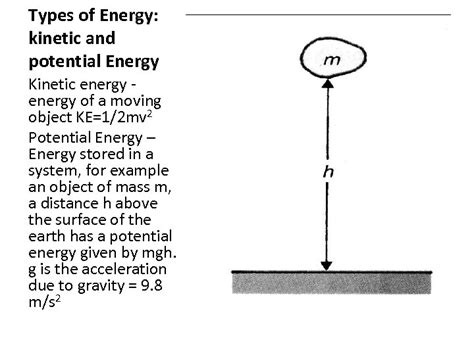 Everyday examples of the Joule the energy