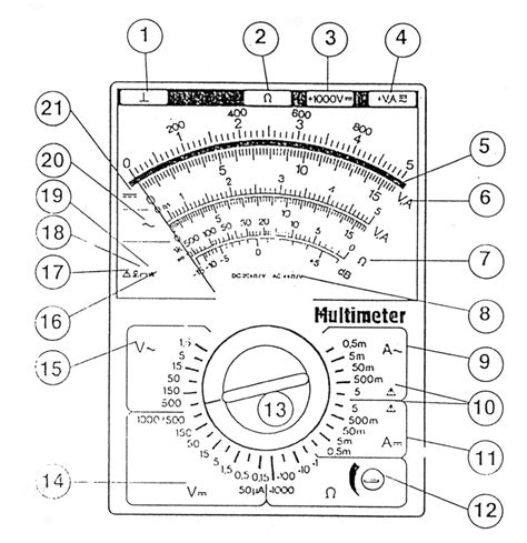 Parts Of Analog Multimeter