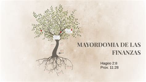 MAYORDOMIA DE LAS FINANZAS by Hector Sánchez on Prezi