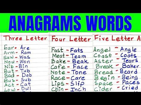 3 Letter Words । 4 Letter Words। 5 Letter । Anagram Words in English । Anagrams Examples । - YouTube