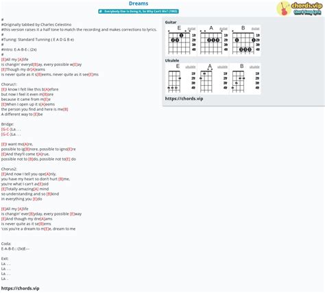 Chord: Dreams - tab, song lyric, sheet, guitar, ukulele | chords.vip