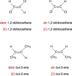 E-Z notation for geometric isomerism | Organic chemistry, Chemistry ...