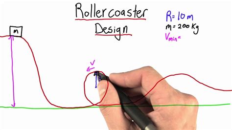 Rollercoaster Design - Intro to Physics - YouTube