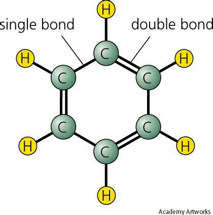 give the structure of benzine - Science - Carbon and its Compounds - 1499282 | Meritnation.com