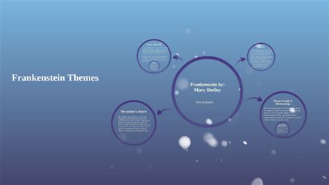 Frankenstein Themes by Ellie S on Prezi