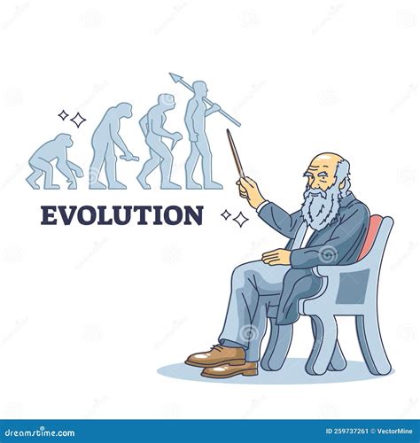 Charles Darwin With Popular Evolution Theory For Origins Outline Concept Cartoon Vector ...