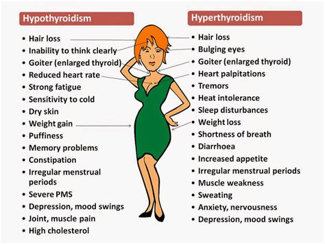 TSH - A Critical Re-Evaluation of Its Non-Significance: Why Your TSH May Tell You Nothing About ...