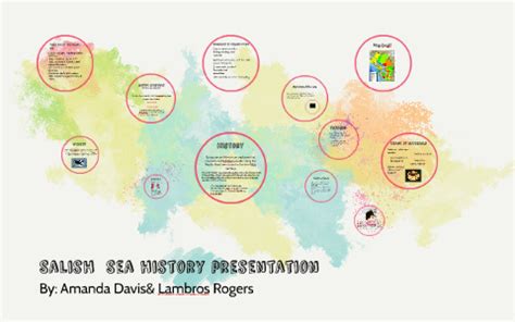 Salish Sea history presentation by Amanda Davis