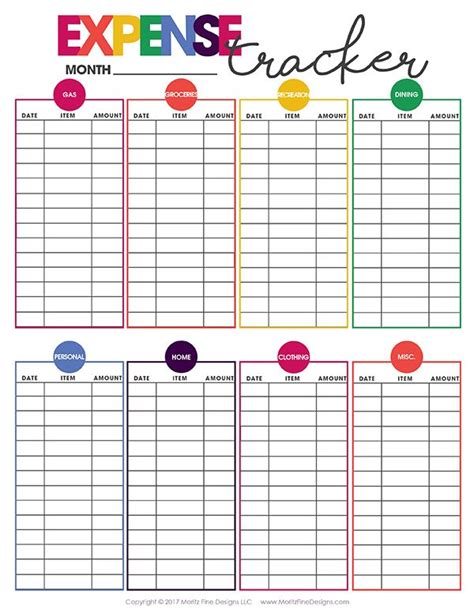 Free Expense Tracker For Your Budget | Free Printable | Budget planner, Expense tracker, Planner