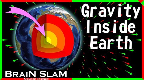 How Strong is Gravity in Earth's Center?(You Probably Won't Believe It) - YouTube