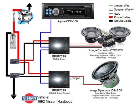 Car Sound System Diagram Basic Wiring \\x3cb\\x3ediagram\\x3c/b\\x3e - 956x716 - jpeg | Car ...