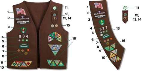 Girl Scout Uniform Guide | Girl scout uniform, Girl scout mom, Girl ...